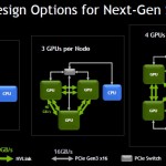 nvidia-nvlink-systems