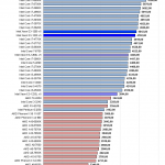 pcmark8_GTX970