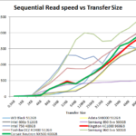 phison_e7_seq_read