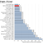 ripple_5vsb_10