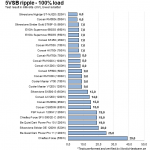 ripple_5vsb_100