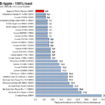 ripple_5vsb_100