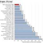 ripple_5vsb_25