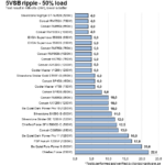 ripple_5vsb_50