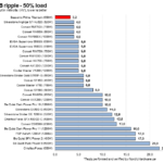 ripple_5vsb_50