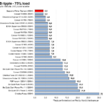 ripple_5vsb_75