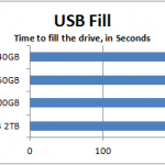 robocopy – usb_fill