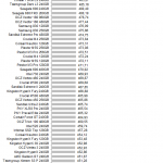 robocopy_medium_read