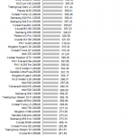 robocopy_medium_write