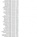 robocopy_read_large