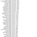 robocopy_write_large