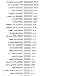 samsung_750_evo_nhsb_virtualization