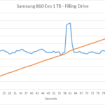 samsung_860_evo_1tb_slccache_1