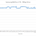 samsung_860_evo_1tb_slccache_2