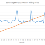 samsung_860_evo_500gb_slccache_1