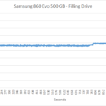 samsung_860_evo_500gb_slccache_2