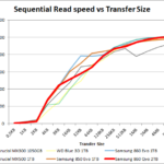 samsung_860_qlc_2_seq_read