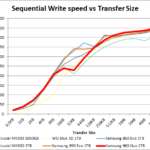 samsung_860_qlc_2_seq_write