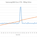 samsung_860_qlc_2_slc_1