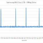 samsung_860_qlc_2_slc_2