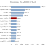 samsung_870_evo_1tb_robocopy_read