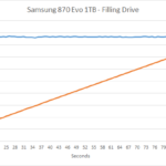 samsung_870_evo_1tb_slc1