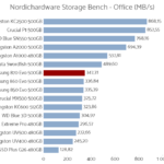 samsung_870_evo_500gb_nshb_office