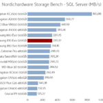 samsung_870_evo_500gb_nshb_sql