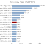 samsung_870_evo_500gb_robocopy_read