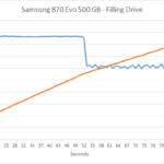 samsung_870_evo_500gb_slc1