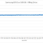 samsung_870_evo_500gb_slc2