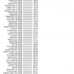 samsung_950pro_512_robo_read_medium