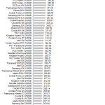 samsung_950pro_512_robo_write_medium