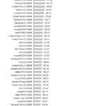 samsung_960_pro_iometer_2mwrite