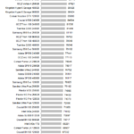 samsung_960_pro_iometer_4kread_32