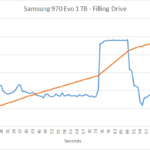 samsung_970_evo_1tb_slc