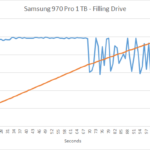 samsung_970_pro_1tb_slc