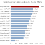 samsung_980_pro_1tb_nhsb_game