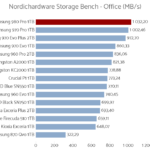 samsung_980_pro_1tb_nhsb_office