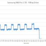 samsung_980_pro_1tb_slc_2