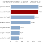 samsung_980_pro_2tb_nhsb_office