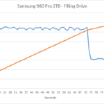 samsung_980_pro_2tb_slc_1