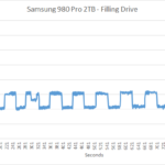 samsung_980_pro_2tb_slc_2