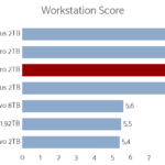 samsung_980_pro_2tb_workstation