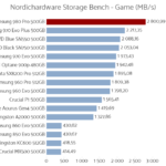 samsung_980_pro_500gb_nhsb_game