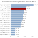 samsung_980_pro_500gb_nhsb_office