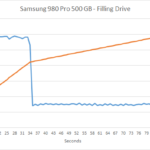 samsung_980_pro_500gb_slc_1