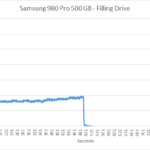 samsung_980_pro_500gb_slc_2