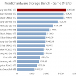 samsung_990_pro_1tb_nhsb_game