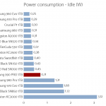 samsung_990_pro_1tb_power_idle